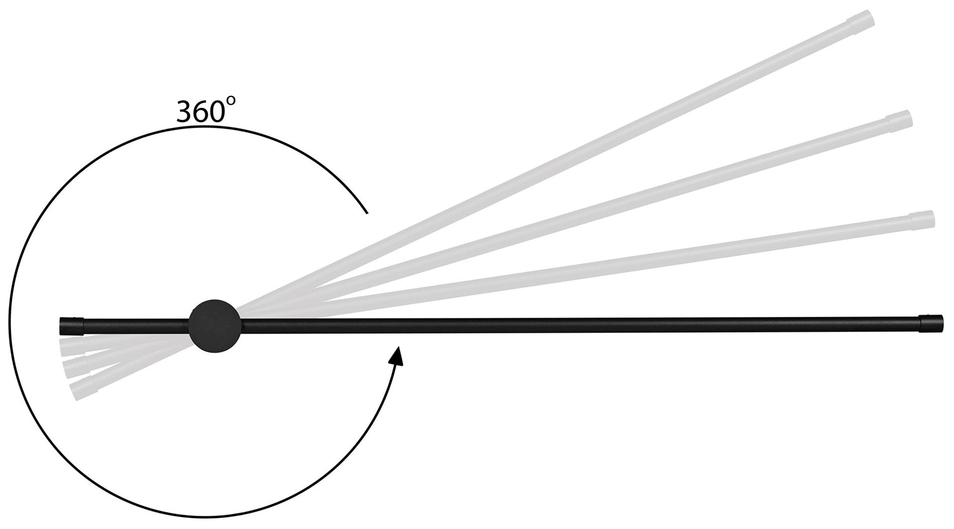 Pos 2 — EAN 5901443123088