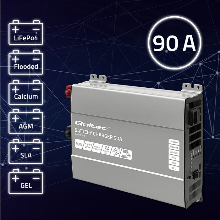Qoltec Smart Professional Monolith Battery Charger 90A 12V for LiFePO4 AGM GEL SLA Batteries