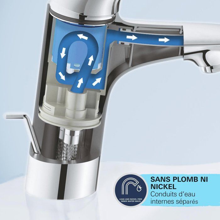 GROHE Swift - Single-Lever Basin Mixer Tap - 24325001 - Chrome - Size M - Water Saving