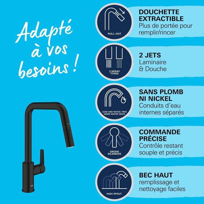 GROHE Start Kitchen Tap - Matte Black - Pull-Out Spray - 2 Spray Patterns