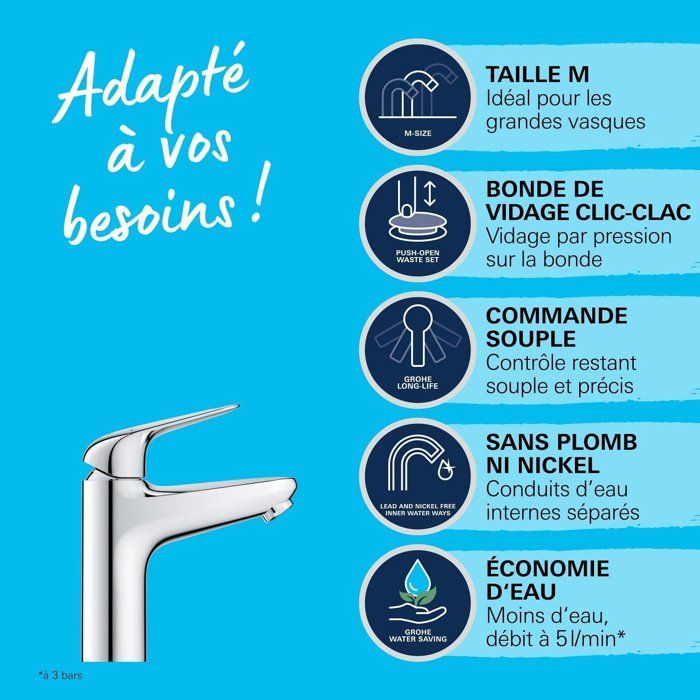 GROHE Swift - Single-Lever Basin Mixer Tap - 24326001 - Chrome - Size M - Water Saving - Click-Clack Waste