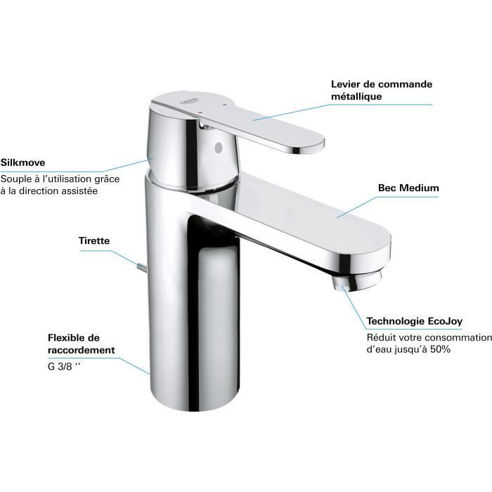 GROHE Get Basin Mixer Tap - Chrome - Water-Saving Aerator