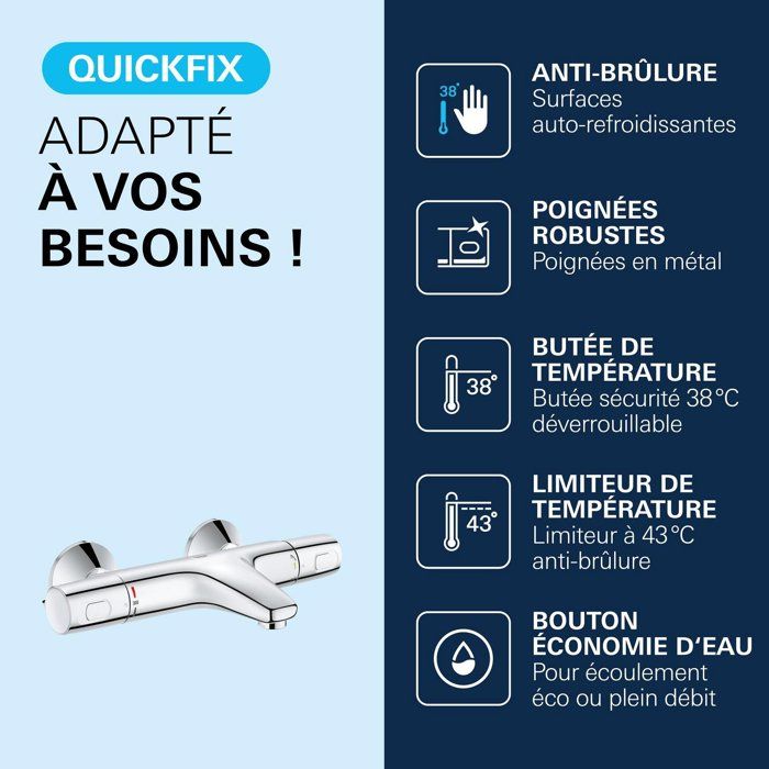 GROHE Precision Trend Thermostatic Bath/Shower Mixer - Chrome - Anti-Scald Protection