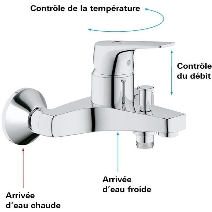 GROHE Start Flow Bath/Shower Mixer - Wall Mounted - Chrome - 23772000