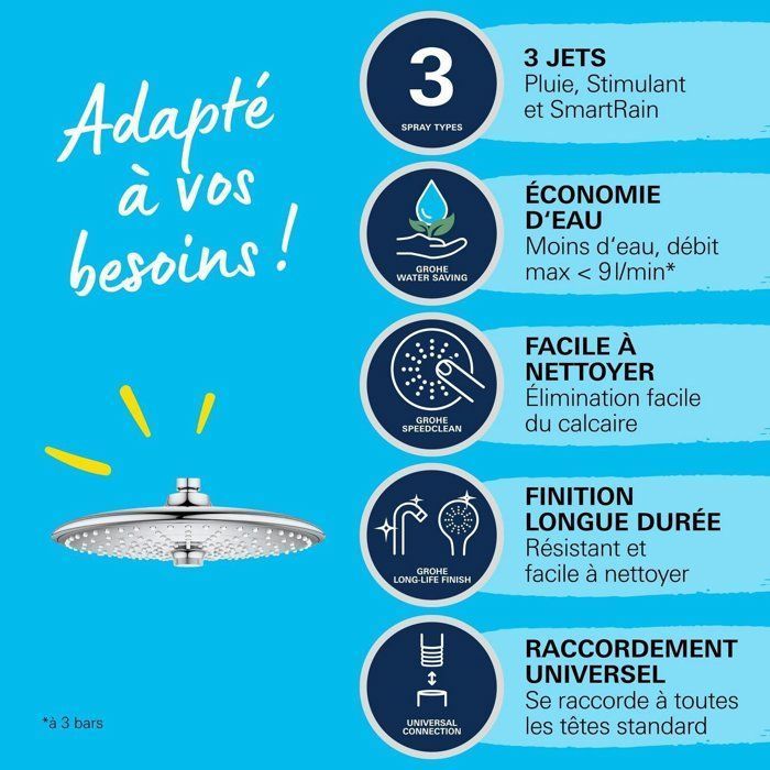 GROHE - Douche de tete Vitalio Joy 260 - 3 jets - chromé - raccords filetés 1/2 - économie d'eau