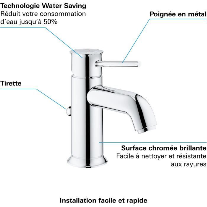 GROHE Start Classic Basin Mixer Tap, Pop-Up Waste, Water Saving, 34 mm Hole Width