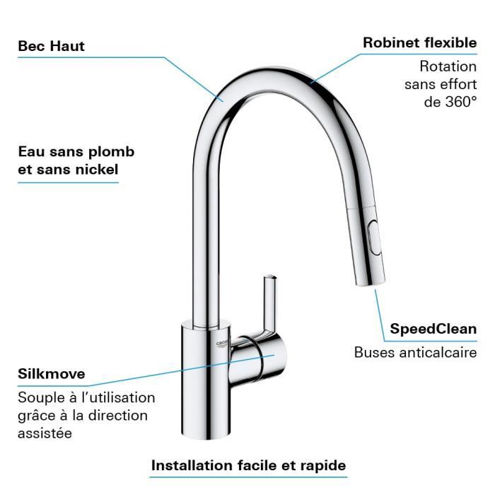 GROHE Single Lever Sink Mixer