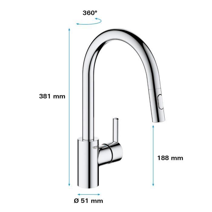 GROHE Single Lever Sink Mixer