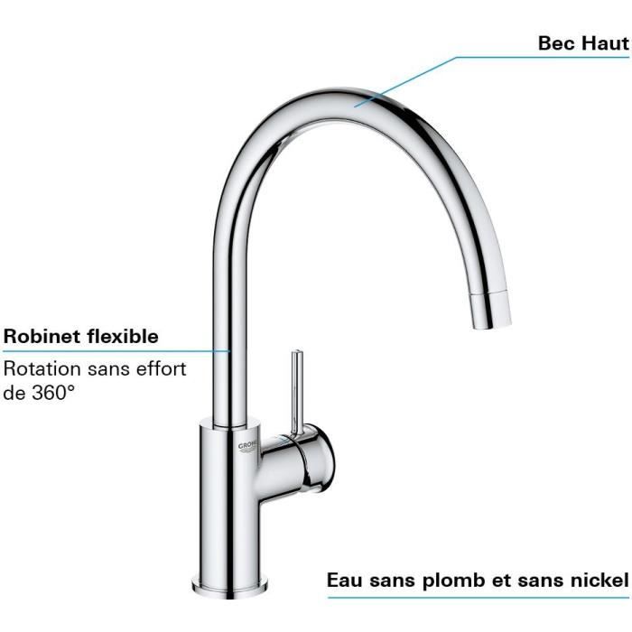 Grohe Sink Monocommande Mixer