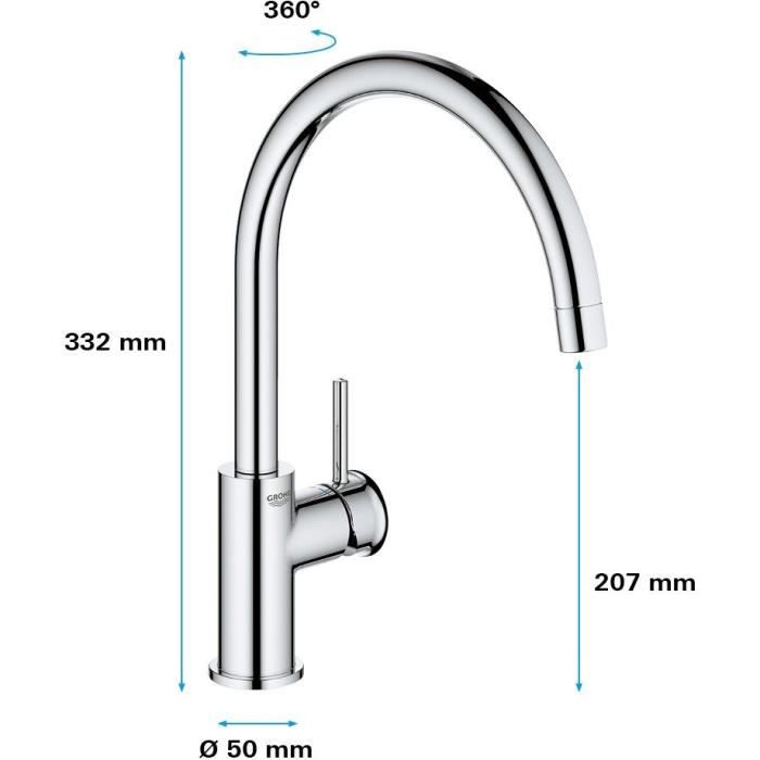 Grohe Sink Monocommande Mixer