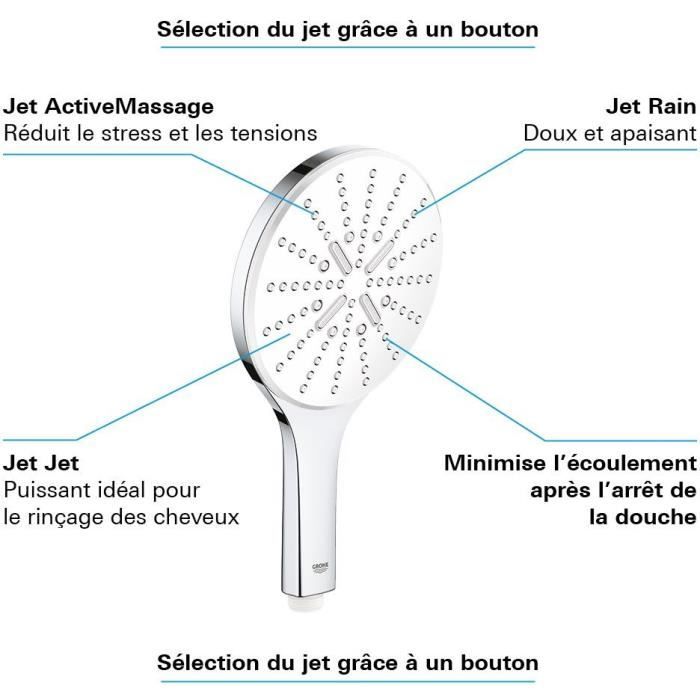 GROHE Vitalio SmartActive 150 Hand Shower - 3 Spray Patterns - Chrome 3-jet