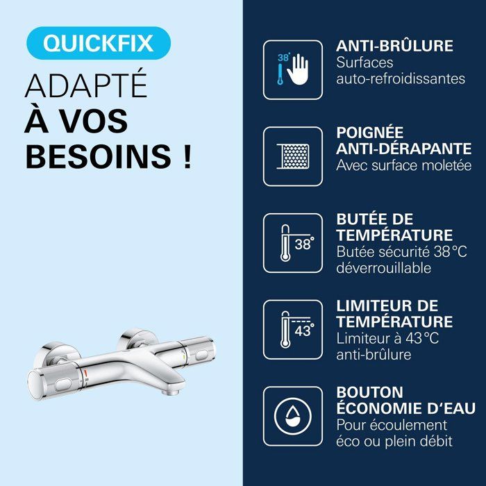 GROHE Precision Feel Thermostatic Shower Mixer - Wall Mounted - Chrome - Temperature Indicator