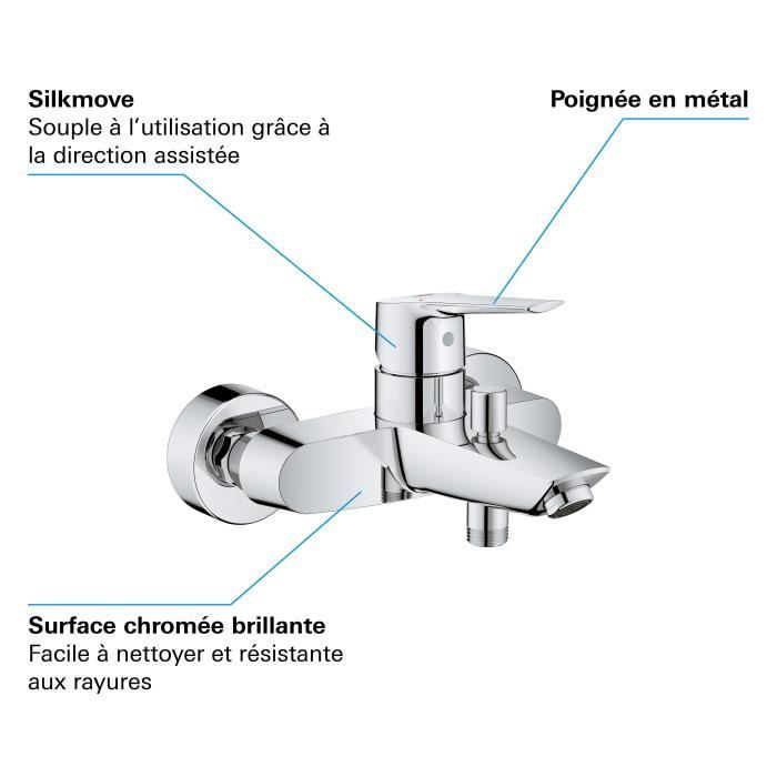 GROHE Start Bath/Shower Mixer - Chrome - Wall Mounted - Automatic Diverter - Water Saving
