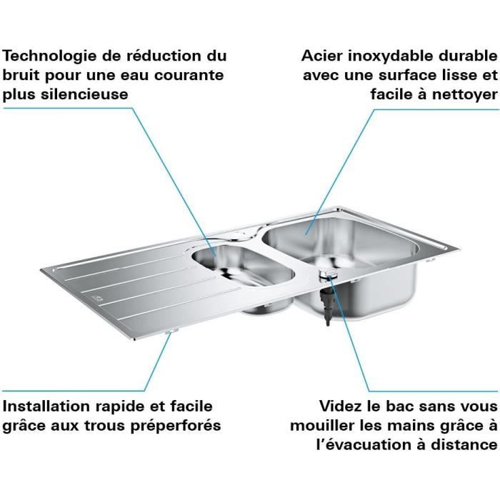 GROHE Sink - Stainless Steel - Surface-Mounted - 965 x 500 mm - K200