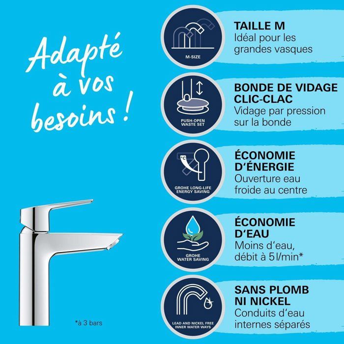 Mitigeur monocommande Lavabo GROHE - Taille M - Economie d'eau - Chromé