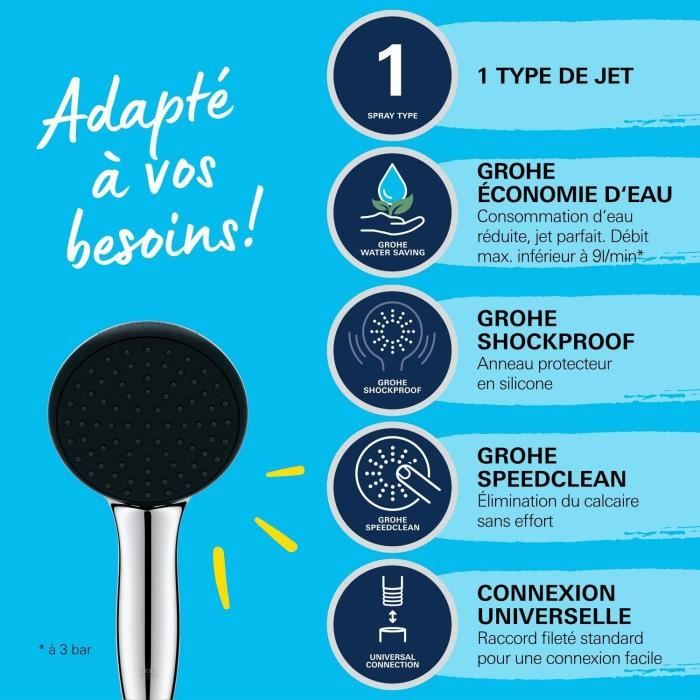 GROHE Vitalio Start 110 Shower Head 27940001 - Rain Spray - Chrome Finish