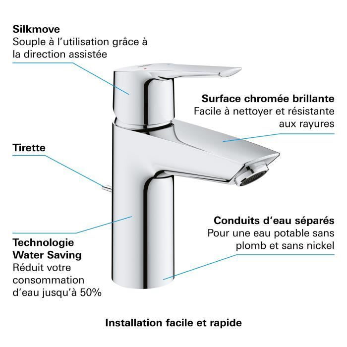 GROHE QUICKFIX Start Single-Lever Basin Mixer Tap - Chrome - Water Saving - Easy Installation