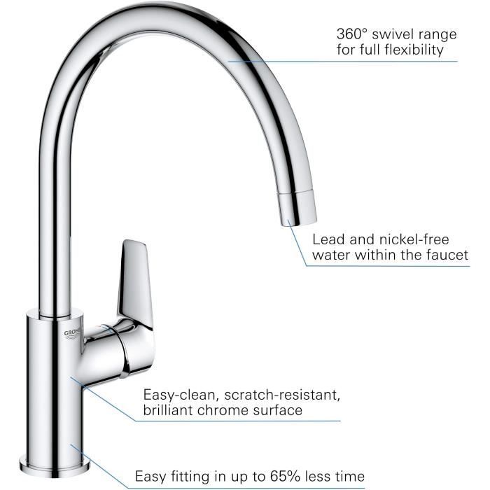 GROHE Single-Lever Kitchen Mixer Tap - Chrome