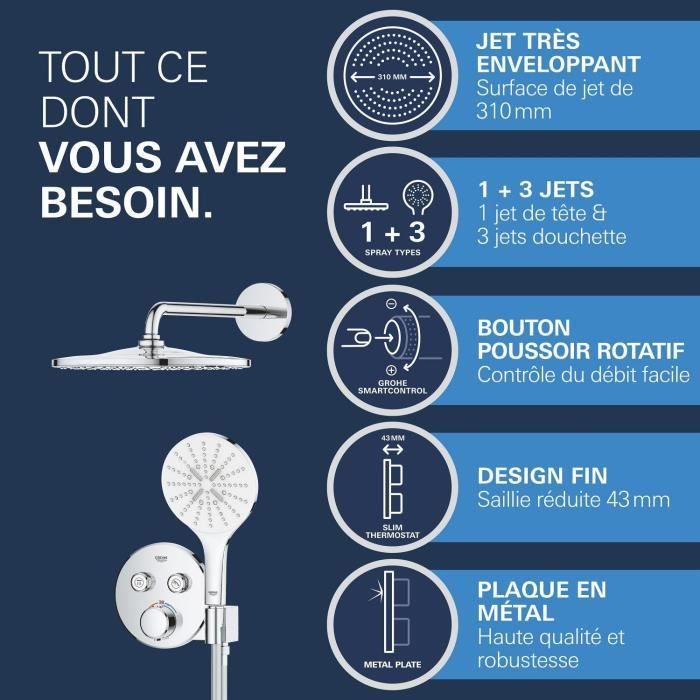 GROHE Concealed Shower Set - All Spray Patterns - Thermostatic Mixer - 34877000 - Grey