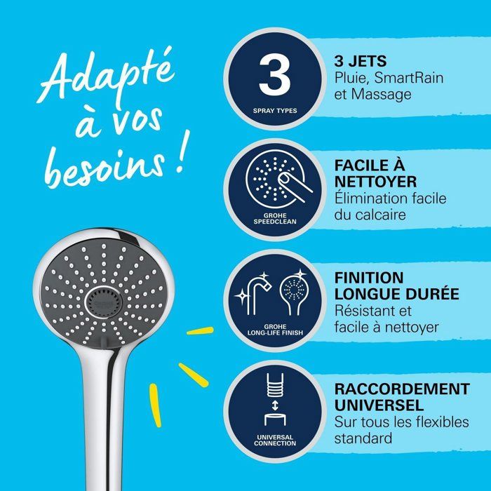 GROHE Hand Shower - 3-Spray