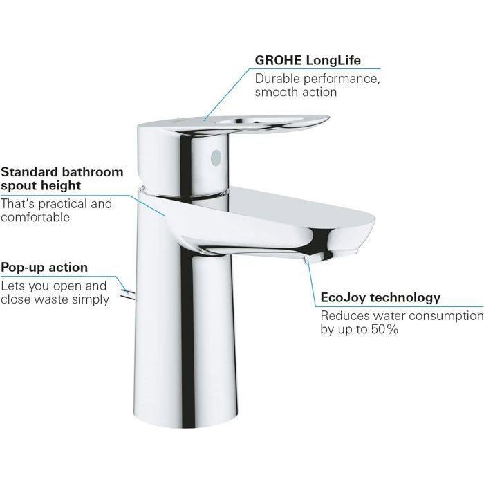 GROHE Basin Mixer Tap - Bauloop - Size S - Chrome - Water Saving
