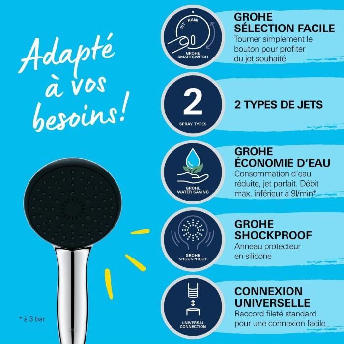 GROHE Vitalio Start 110 Shower Head - 2 Spray Patterns - Water Saving - Chrome - 27946001