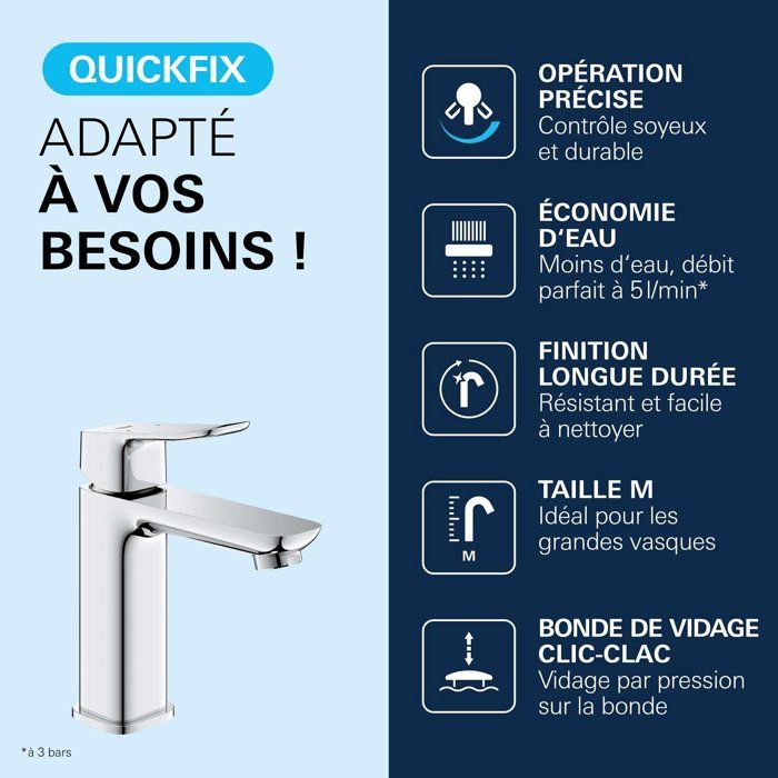 GROHE DICE Basin Mixer Tap - Size M - Click-clack Waste - Chrome