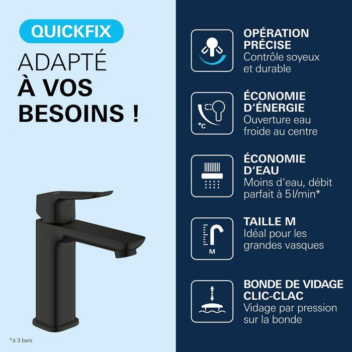 GROHE DICE Basin Mixer Tap - Size M - Ch3 Cartridge & Click-clack - Matte Black
