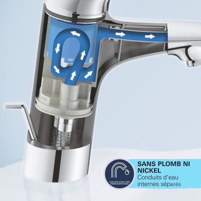 GROHE Start Single-Lever Basin Mixer Tap - Matte Black - Water Saving