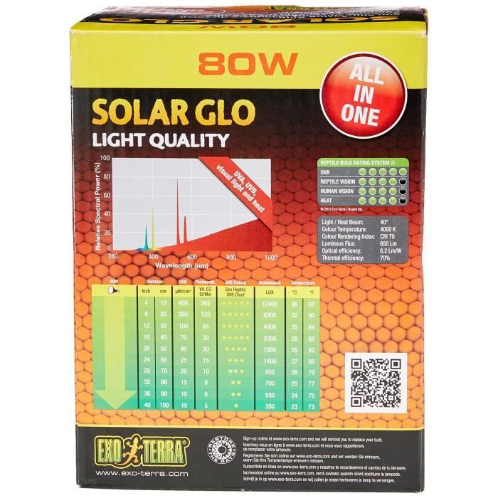 Solar Glo 80W - Exo Terra