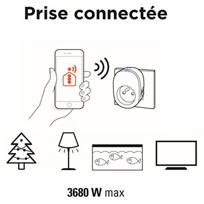SCS SENTINEL Smart Plug - Remote Control, ON/OFF Button, 16A, 3600W
