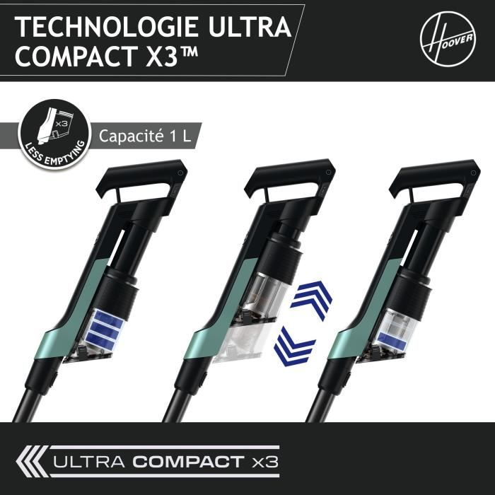 HOOVER Cordless Stick Vacuum Cleaner - HF201P - Ultra-lightweight, 50AW Turbo Brush