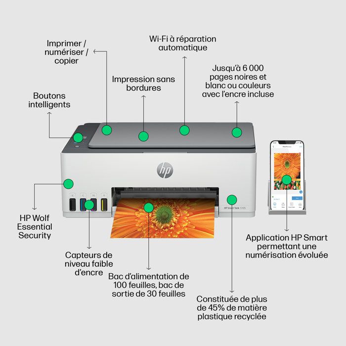 HP Smart Tank 5105 All-in-One Printer - Wi-Fi and Bluetooth - Ink Tank