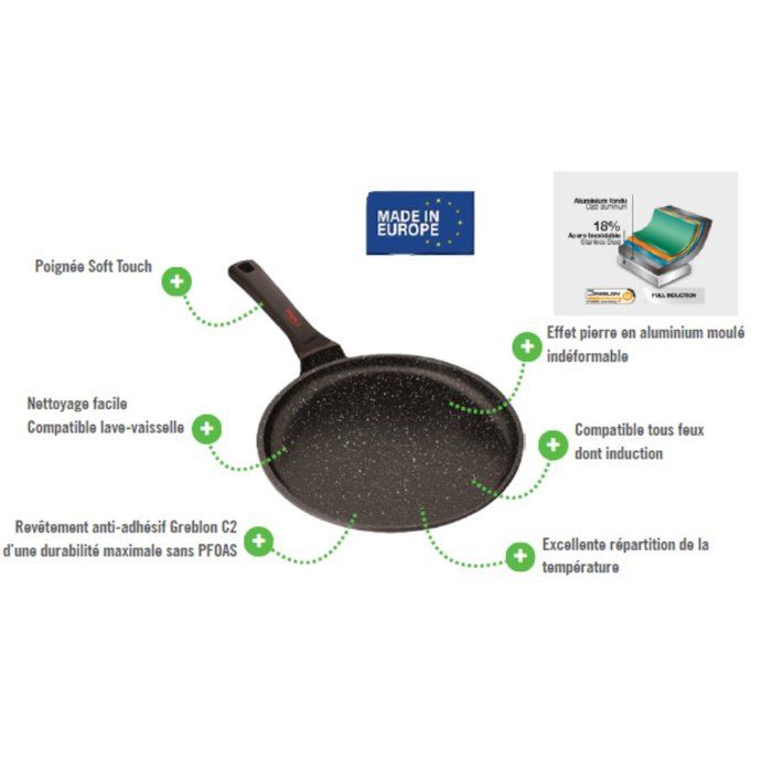 INOXIBAR Crepe Pan - 26 cm - Non-stick - Suitable for All Hobs Including Induction - Black