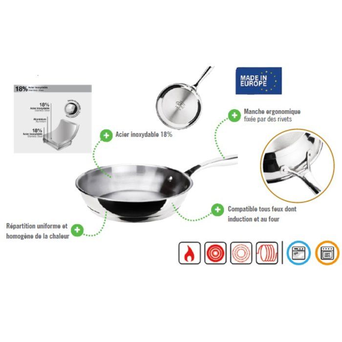 INOXIBAR Frying Pan - Ø 28 cm - Ergonomic Handle - Stainless Steel - Compatible with All Hobs