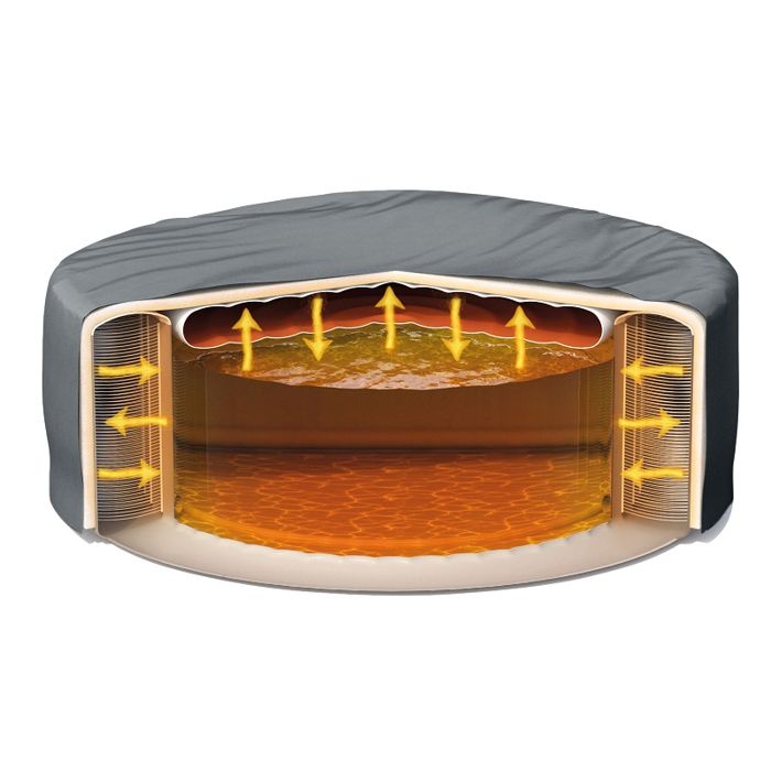Thermal Cover for Intex Pure Spa Inflatable Hot Tub - Octagonal - 4-Person
