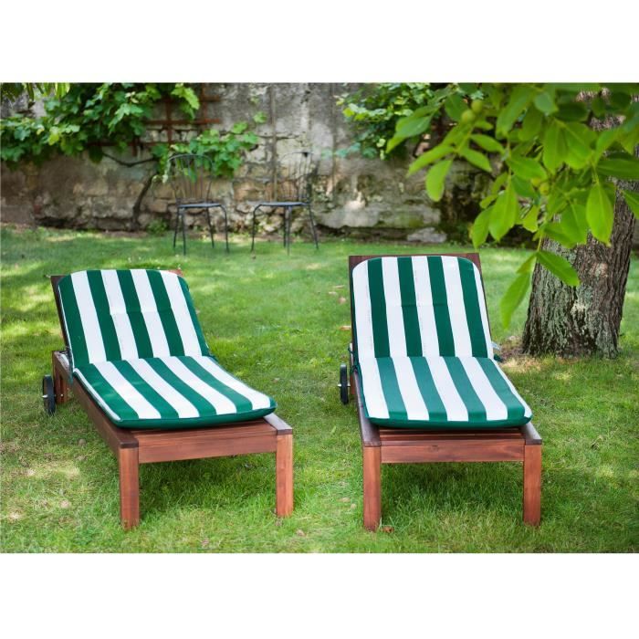 PRIVATE GARDEN Sun Lounger Cushion CANCALE Green 184x59x5.5 cm