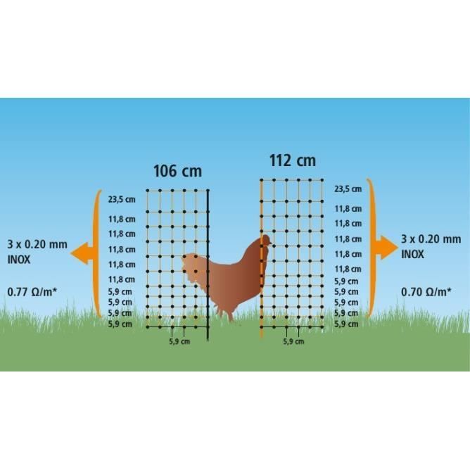 KERBL Chicken Net - 50 m - 106 cm - Double Pointed - Green - Non-Electric