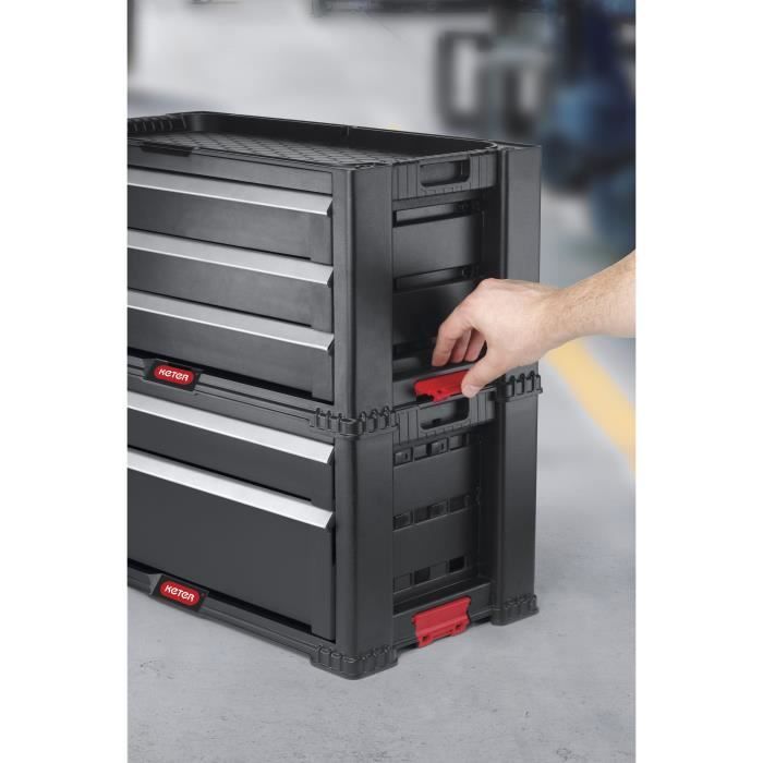 KETER Toolbox - 237790 - Empty - Black - Durable Construction
