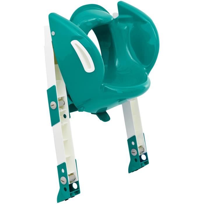 THERMOBABY Kiddyloo Toilet Seat Reducer - Emerald Green