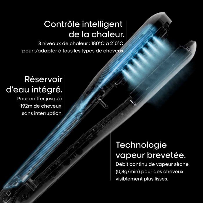 L'Oreal Professionnel Steampod 3.0 Hair Straightener White | Model: 3474636819713