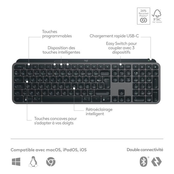 Logitech Keyboard - MX Keys S - AZERTY - Graphic - Wireless