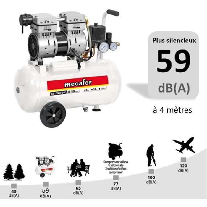 MECAFER Silent Compressor - 24 L - 1HP - 8 bar 1PK