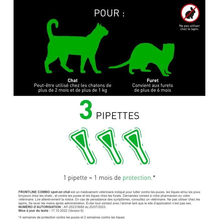 Frontline Combo for Cats - Flea and Tick Treatment - 3 Pipettes