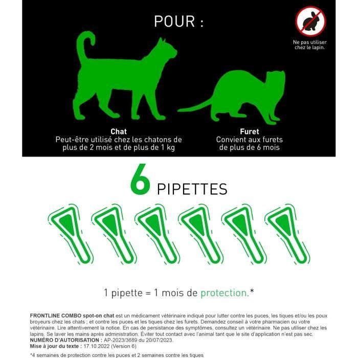 Frontline Combo for Cats - Flea and Tick Treatment for Cats - 6 Pipettes