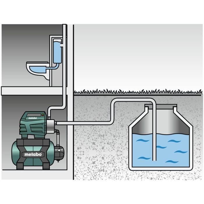METABO Pressure Booster with Tank - HWW 4500/25 - Stainless Steel