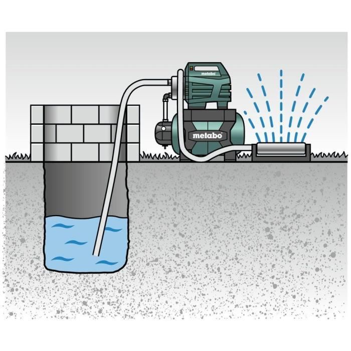 METABO Pressure Booster with Tank - HWW 4500/25 - Stainless Steel