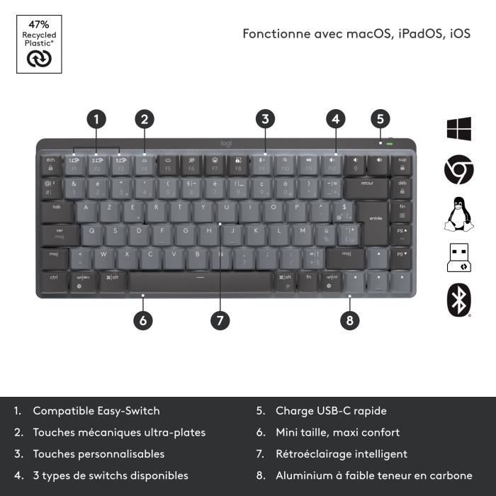 Logitech Wireless Keyboard - MX Mini - AZERTY - Mechanical - Backlit - Graphite