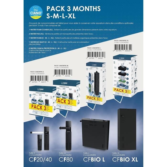 Ciano Size S Filter Cartridge Pack with 5 Cartridges for 3 Months of Quality Filtration
