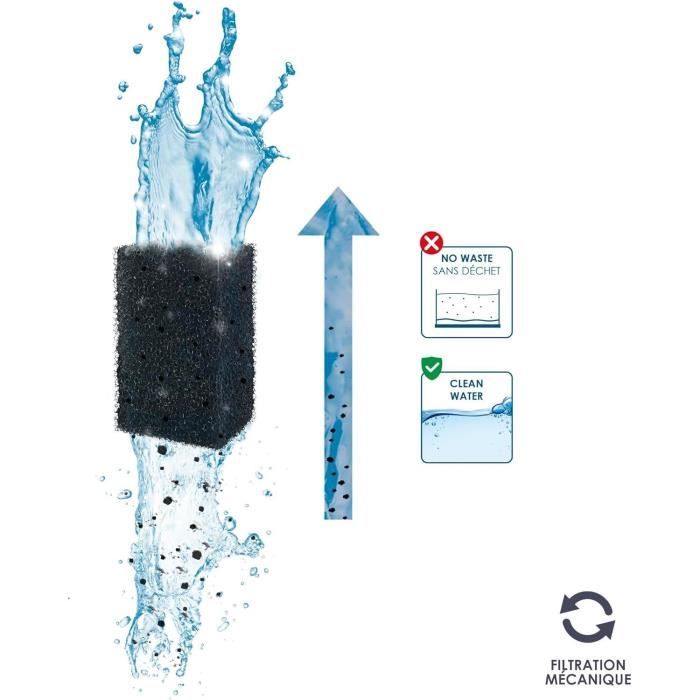 Ciano Size S Filter Cartridge Pack with 5 Cartridges for 3 Months of Quality Filtration